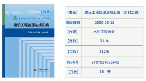 2020年监理工程师《建设工程监理法规汇编》与水利监理考试教材解析